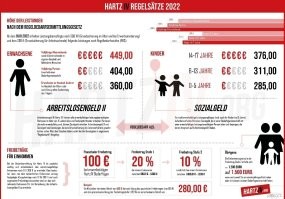 Названы страны — лидеры по доступности бензина в Европе