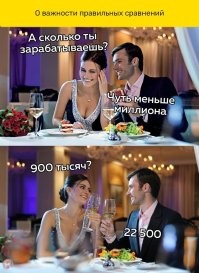 Повернулись на деньгах: мемный пост о жадности