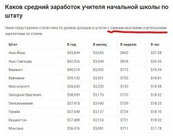 Так и у нас сейчас ЗП  в 50 тр это штука баксов.  И заметь - у большинства это чистыми на руки и без кредитов. ;)  
Вот зарплата учителя в Америке ...  При этом две трети  сразу уходит на налоги, медстраховку, съем жилья ...    
Так что у многих там доход "на руки" хуже наших зарплат  "на руки". 
И после начала инфляции и товары не шибко дешевые.   
Золотое времечко Америки тихо ушло ...