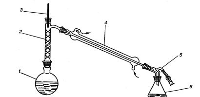 вот дефлегматор, номер два, самогоноварение частный случай