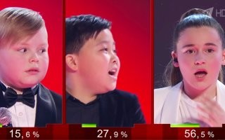 Не открою Америку, если скажу, что почти все современные конкурсы красоты - это просто способ богатых людей со связями, померяться кошельками и порадовать свою жену\любовницу\содержантку или дочь купленным ей титулом.
Можем вспомнить такую же "красивую" Мисс Москва 2014. В целом тенденция уже видна и в остальных конкурсах, не так уж давно, ныне забытая певица Алсу, пыталась путём покупки СМС-голосования через ботов, пропихнуть свою посредственную дочь в победители.
Так что на все  эти конкурсы, надо смотреть со здоровым скепсисом.. ну выиграла страшная девка, или человек который поёт как сын Газманова.. ну так  это просто у человека который оплачивал его победу, денег очень много и связи хорошие.