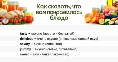 Это всё про борщ
