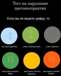 Интересный тест :  :)