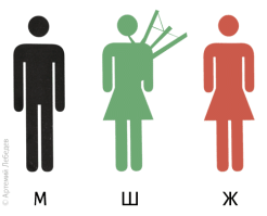 Не ищите здесь смысл. Здесь в основном маразм