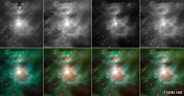 Все фото телескопа Хаббл черно-белые и проходят компьютерную обработку.

Большинство этих красивых картинок



в действительности скучные и серые




Широкоугольная камера "Хаббла" чёрно-белая, но оснащена широким магазином узкополосных светофильтров - т.н "палитра Хаббла".
Снимки обрабатывают пакетом программ  STSDAS, выравнивают по яркости, совмещают и объявляют каналами RGB-изображения. Именно в этой палитре сделаны большинство известных цветных изображений с Хаббл. Цвета не истинные, и при съёмке в истинных цветах (например, на фотоаппарат) объекты будут выглядеть иначе.