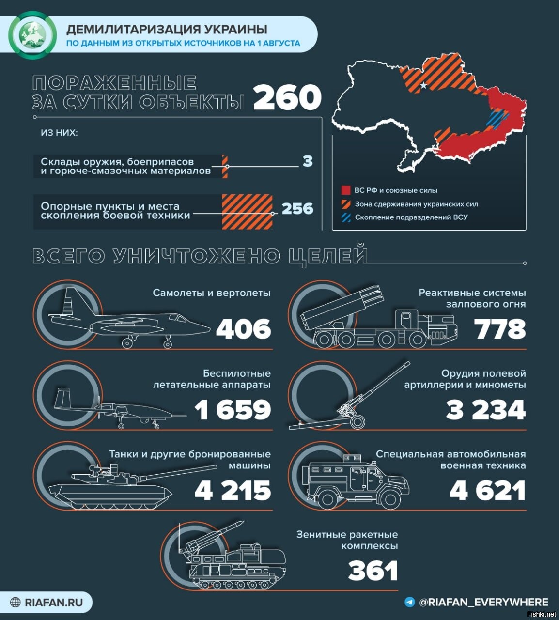 Карта боевых действий на Украине 16.10.2022