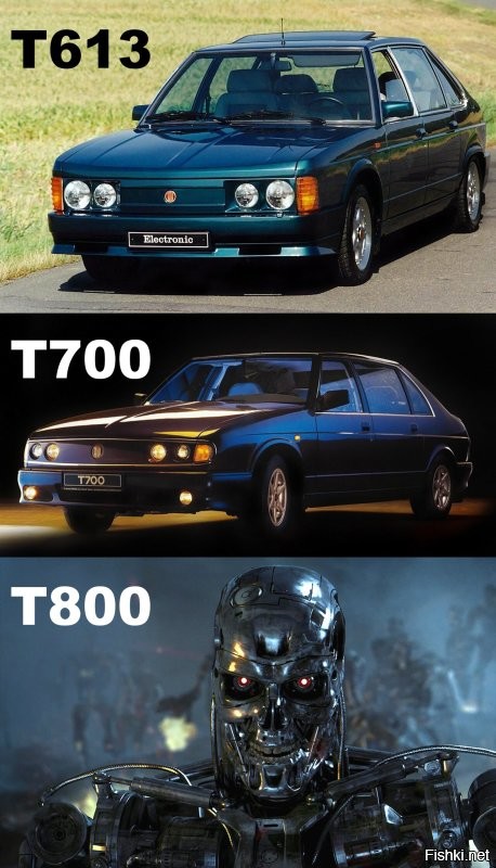 Tatra T700: лебединая песня компании Tatra