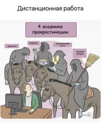 Про... дуктивность? Нет... Прокрастинация