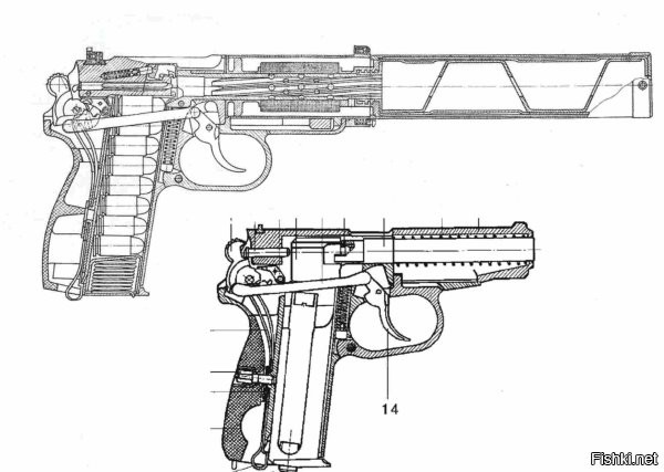 <<< особенный пистолет Макарова, а именно Бесшумный (он же 6П9). От классического ПМ >>>

в ПБ только ударно-спусковой механизм и магазин.



ТП-82 разработан для космонавтов - без различия, офицер или гражданский, учили обращаться с ним всех членов экипажа.