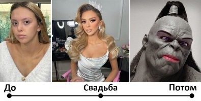 Цикл жизни женщин