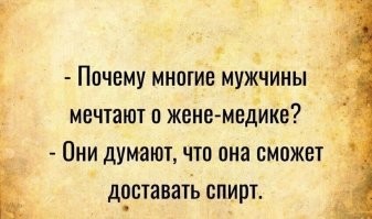 Самые смешные мемы. Выпуск № 21