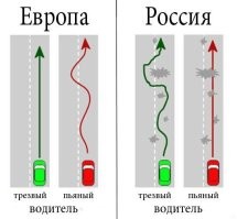 Всё вразнобой