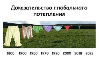 Просто улыбнись перед трудовой неделей