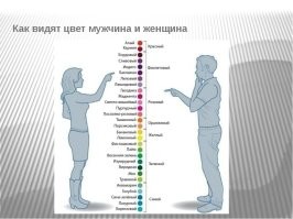 Петя, палишься.
