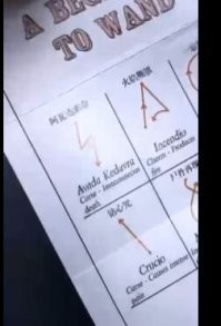 Да я жалобу отправлю в министерство Магии!!! 
Первое же заклинание запрещенное!!!!