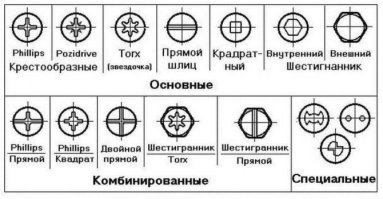 продолжайте )