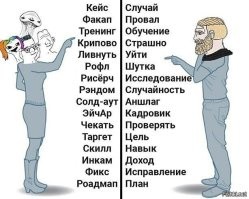 Трудно давалось: нормально открытый\закрытый контакт,пока сотрудник не сказал -  представь себе план помещения, стена - проводник, дверь - контакт.
открытая дверь - разомкнутый контакт, ( open )...
В советской школе учили так: нормально разомкнутый контакт ( НР ), или нормально замкнутый ( НЗ ).
Тут из определения понятно всем, кроме техотдела...
Говорю: в схеме, реле, рисуются с обесточенным состоянием обмоток, а что там при подаче напруги, это думай сам. 
Это милое создание отвечает: "Но ведь оно же должно замкнуться", ( Подключено к микропроцессорному устройству ), Б.Л.Я.... ССК!!!
пс. коллега, ( 60+ ),  у полупроводника определяет полюса, как нос\жопа, при этом - прекрасный специалист, ему так удобней.

Держи ещё: