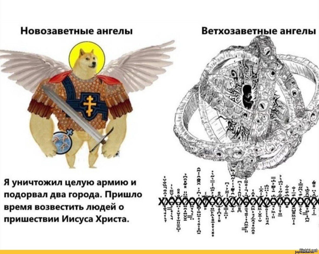 ангел русский перевод по фото