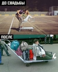 Лучшее время в отношениях - это когда вы еще не знакомы: с юмором о мужчинах и женщинах