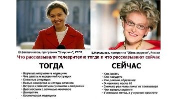 Их знали все!: Легендарные телеведущие советского ТВ