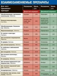 Не все но хоть что-то...