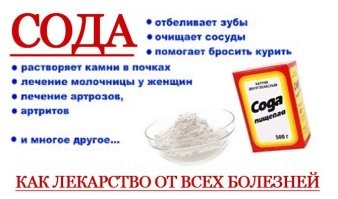 1001 рецепт применения соды.