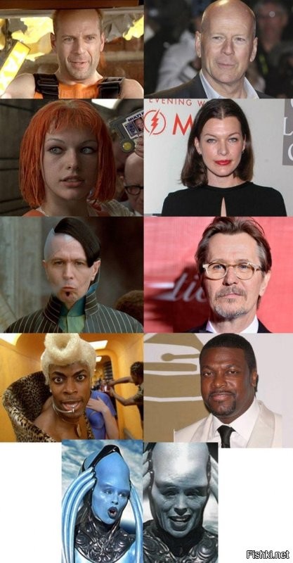 Как выглядели актеры во время съемок своих самых известных ролей и сейчас