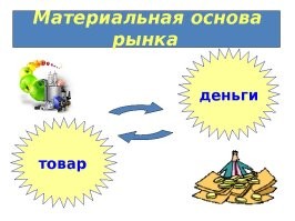 Не ищите здесь смысл. Здесь в основном маразм