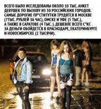 7000 чась
7000/60=116,666 минуту
И того, проститутка в Москве мне бы обошлась за 174 рубля 999 копеек.
Для Екатеринбурга не посчитал, там они мне должны будут.