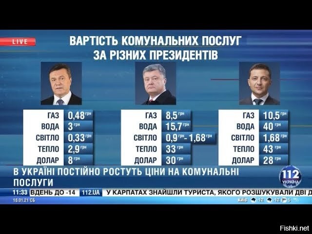 Да, в общем, так и получается
