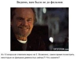 Интересный результат...