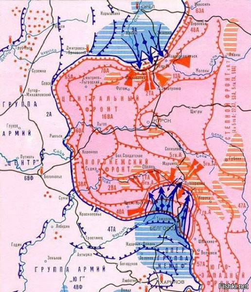 Курская битва