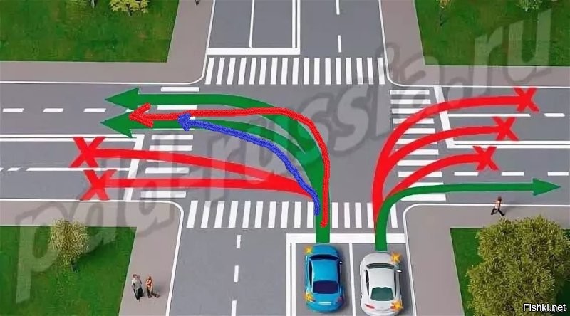 Я не оспариваю пдд, я объясняю почему произошло дтп... рег тоже мудак, нахера было брать такой широкий радиус?