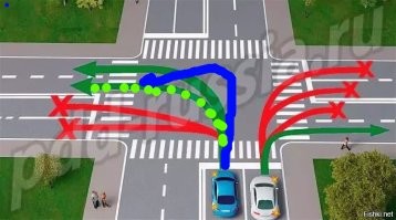 По этому кадру с заднего регистратора видно, что траектория жигуля была такой как на картинке синяя линия. Опель двигался по салатовому пунктиру. ДТП создал Жигуль ударив Опель в заднюю часть. 
ИМХО Это была подстава. Водитель Опеля лошок, я бы доказал вину жигуля.