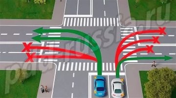 Вот разрешенные траектории поворота на перекрестке.
Так что водитель опеля просто дебил, который руководствуется какими-то своими правилами.