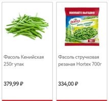 У нас в Питере этих 450 рублей, хватит на банку тунца и хлеб 

Смотрите сами.