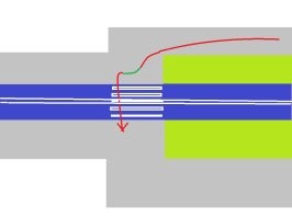 Сейчас я не автомобилист, часто перехожу один нерегулируемый переход, если вижу что проще мне подождать, то делаю вид что иду не к переходу, а дальше. Теряю времени пол секунды, зато точно контролирую процесс и никто не страдает.
Этап пропускания обозначил зелёным
