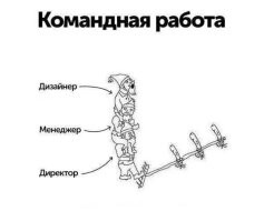 Внесу нотку справедливости...