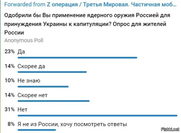 А кто у нас эти 23 и 14 % идиотов, которые поддержали бы ядерный удар?