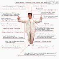 Джеки Чан рассказал, почему никогда не считал себя вторым Брюсом Ли