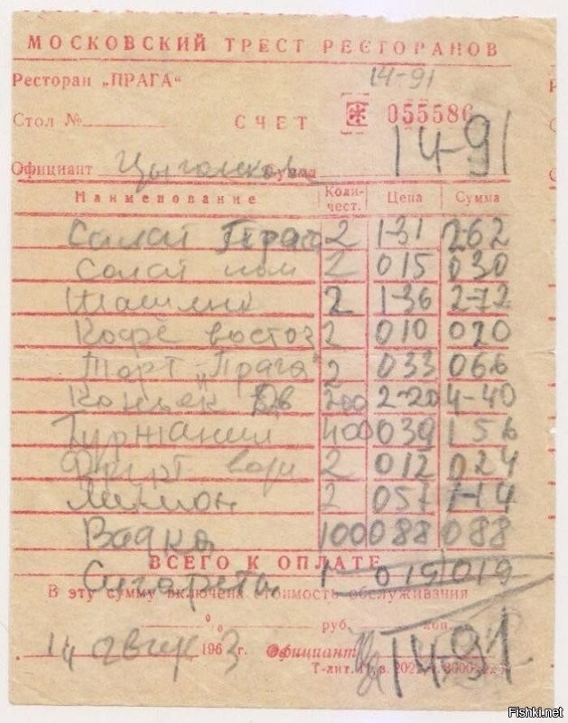 цены ресторана "Прага" 1963 года