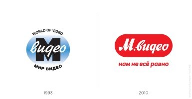 17 первых логотипов известных брендов