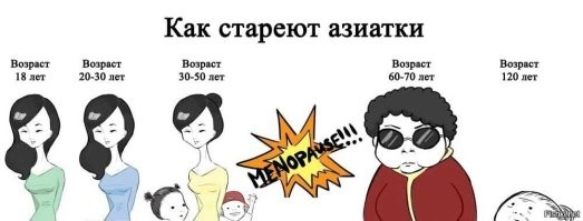 14 фото, на которые придется внимательно посмотреть, чтобы понять, где мать, а где дочь