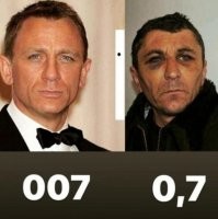 35 лучших бюджетных версий знаменитостей