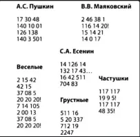 Йожика картинки. Выпуск 220