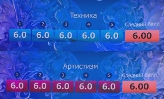 ДТП при буксировке неисправного автомобиля в Вологде