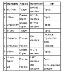 Смешные и познавательные картинки