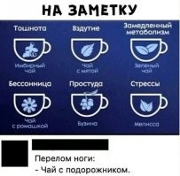 "Выпьем с горя, где же кружка?": напитки, которые помогают в разных ситуациях