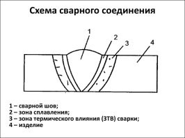 Похоже, они действительно о чем-то знали ...