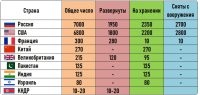 Джо Байден забыл, от чего и где умер его сын